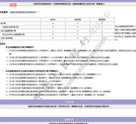 信用卡每个月还几十块可以吗？怎么还？安全吗？