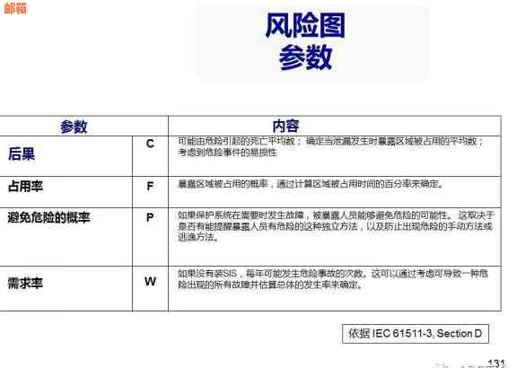 全面了解快支付代还信用卡的安全性：真实性、风险与保障分析