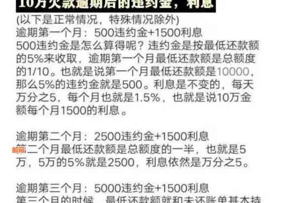 信用卡当天还款全攻略：如何避免逾期、提高信用评分并节省利息费用