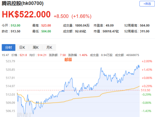 花旗信用卡还款问题大汇总：微信无法还款怎么办？其他还款方式和解决方案