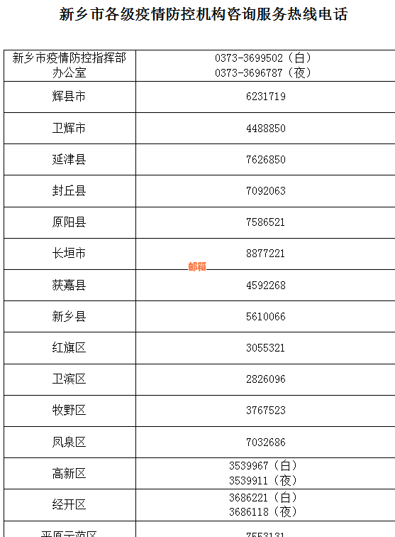 新乡市代还信用卡服务中心联系方式