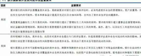 揭秘超级银行家：信用卡代还业务的合法性与风险分析