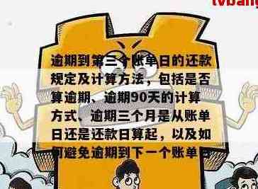 超级还款日相关问题解析：含义、已超还款日、超级账单与还款超限