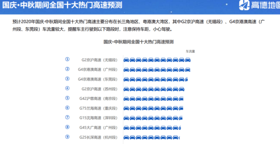 全方位指南：如何快速、安全地还清信用卡账单，包括各种还款方式和技巧