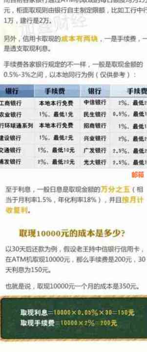 先还小贷还是先还信用卡？哪个还款顺序更重要？