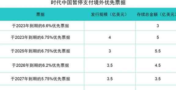 广州银行信用卡宽限期详细解答：最长可享受多少天逾期免息期？