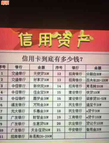 广安地区信用卡代还公司一览表：寻找信誉良好、价格合理的信用卡代还服务