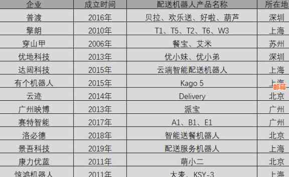 大名县信用卡代还服务全方位解析：如何高效管理信用卡账单