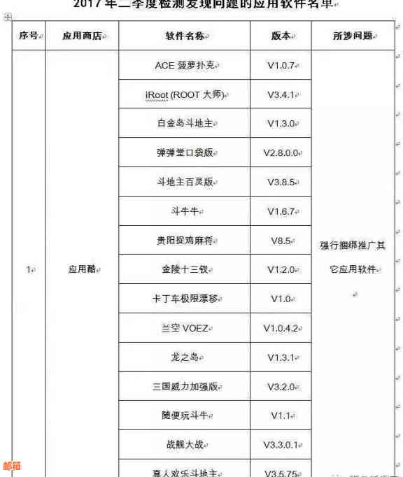 新乐刷软件信用卡代还功能全面解析，助您轻松还清信用卡账单