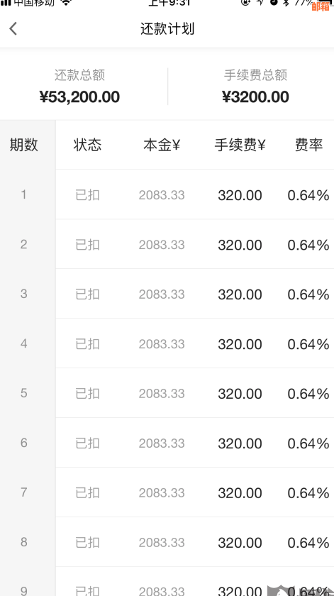 建行提前还款信用卡分期全攻略：如何操作与利息计算