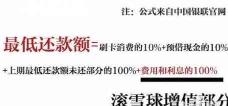 建行提前还款信用卡分期全攻略：如何操作与利息计算