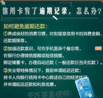 信用卡欠款2千如何逆袭至1万？全面指南教你还款策略和技巧