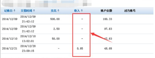 新信用卡账单出账时间是每月固定日期吗？如何查看信用卡消费记录和还款日？