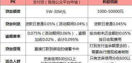 全面解析：京东代还信用卡真实性与安全性，解答用户疑虑及注意事项