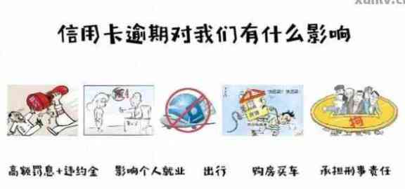 一天刷信用卡多次是否安全及影响：探讨信用消费实践