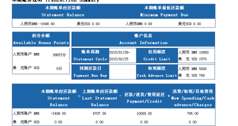 信用卡还款负数额度原因分析：未按时还款导致信用受损