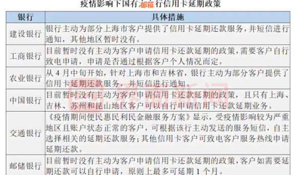 农行信用卡还款是否可以通过他行进行？如何操作？还有哪些其他还款方式？