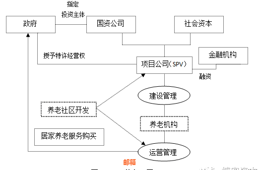 母代还信用卡：全面解析操作流程、注意事项及优缺点