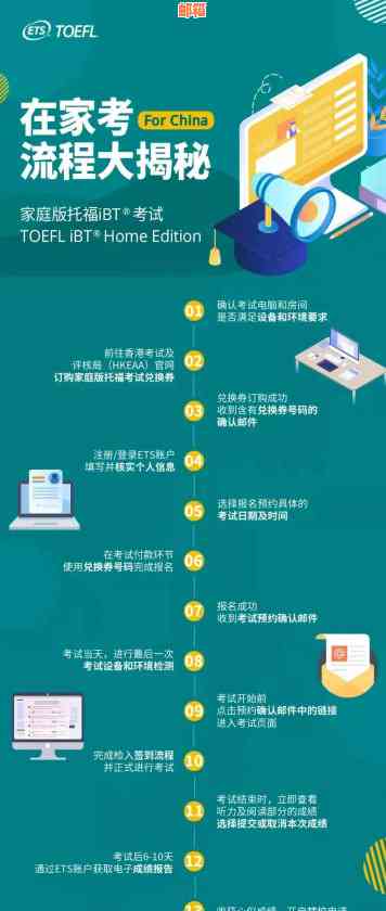 母代还信用卡：全面解析操作流程、注意事项及优缺点