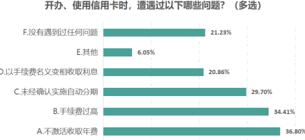 信用卡额度不足解忧指南：如何快速提升信用额度，应对各种场景需求