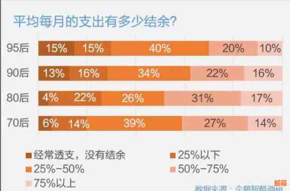 信用卡额度不足解忧指南：如何快速提升信用额度，应对各种场景需求