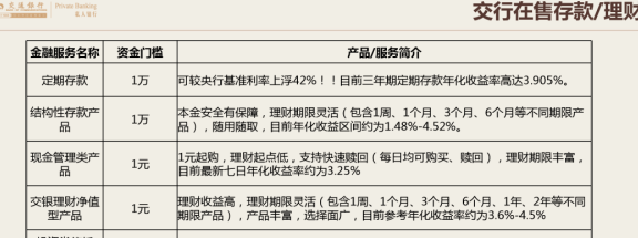 信用卡代还服务详解：如何帮助你更好地管理财务知识