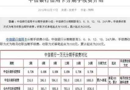 中信银行信用卡还款周期及还款天数