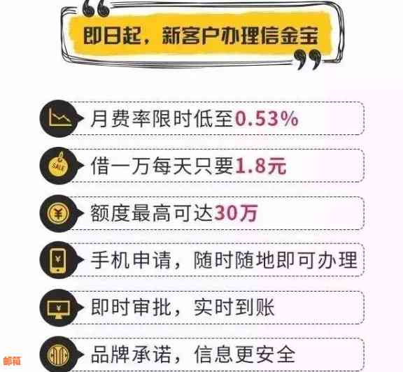 中信银行信用卡客户关注：提前还款后还需支付圆梦金手续费吗？