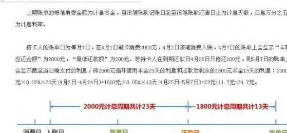 信用卡还款4万更低利息计算方法与分析，助您轻松掌握信用卡还款成本