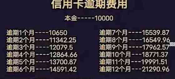 信用卡欠款5000元，还款1万会有什么后果和解决方案？