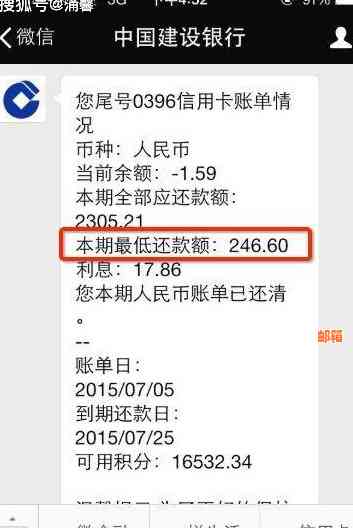 信用卡还款更低额度是否合法？会受到什么法律制裁？相关判例有哪些？