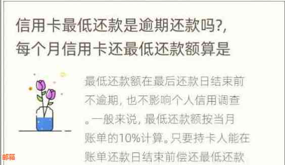 更低还款额是否会影响个人征用？如何正确使用信用卡还贷避免逾期