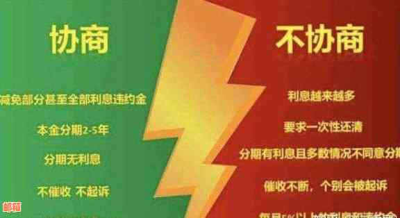 信用卡还款5万以下的实用技巧与建议：如何避免逾期和罚息