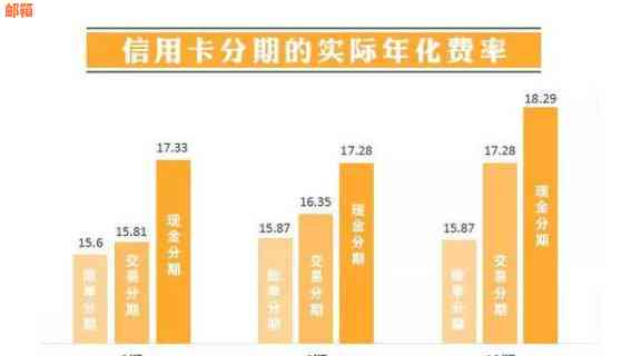 信用卡使用现状：普及率、消费惯和风险防范的全面解析