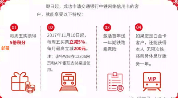 十五万信用卡：获取、使用及管理全攻略