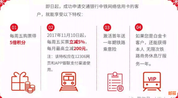 十五万信用卡：获取、使用及管理全攻略