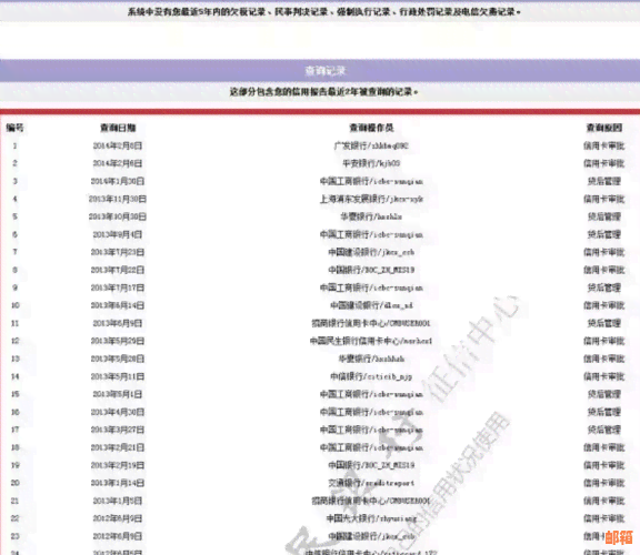 信用卡还款后，为什么仍显示有未还账单？解答信用卡账单疑问