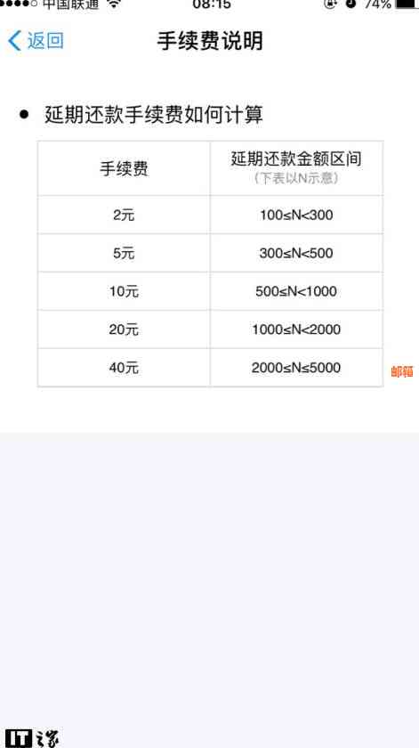 还一万信用卡收多少手续费：了解还款费用及合理性