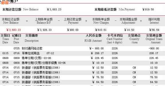 一个月内使用一万信用卡还款的总成本及相关费用计算