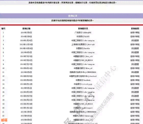 信用卡还完显示什么内容：还完后的状态及可能的疑问解答