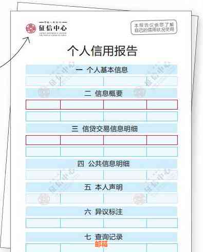 还信用卡后多久更新记录：解答疑问，提供关键信息