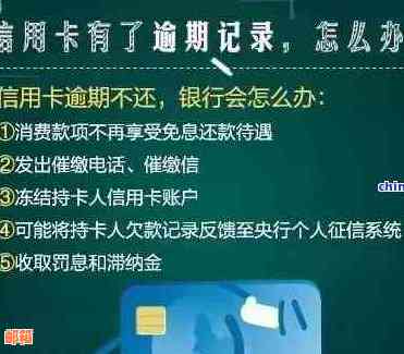 90后信用卡逾期一年的后果及解决方案，如何妥善处理信用卡债务？