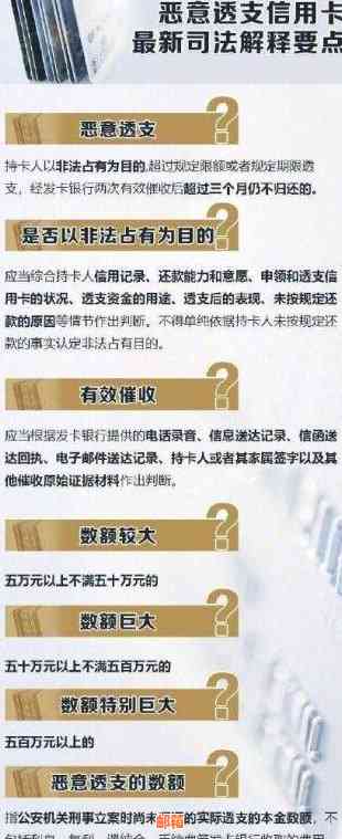 欠信用卡1年多了没钱还怎么办：解决逾期债务的策略