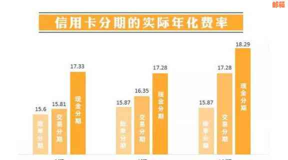 信用卡免息期更大化策略：最长还款期与精准利用信用