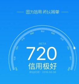 还信用卡可以涨芝麻分吗