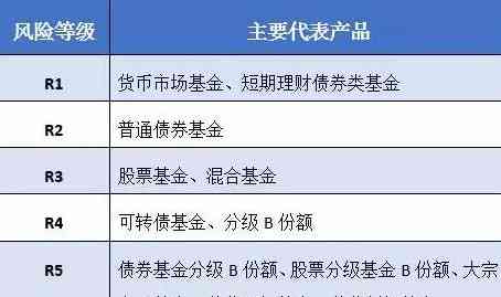 替人还信用卡的怎么赚钱：风险、合法性和盈利方式解析