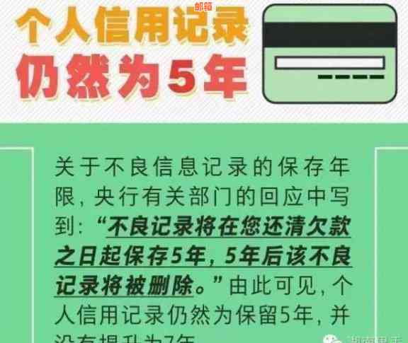 装修贷款信用卡逾期还款一天解决方案及信用资讯