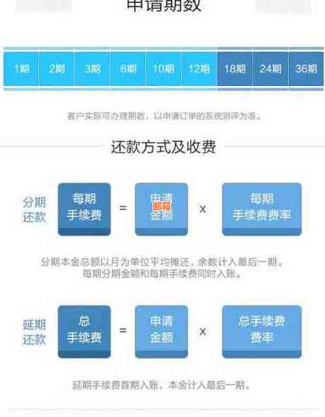 银行实用指南：掌握信用卡还款全方位信息