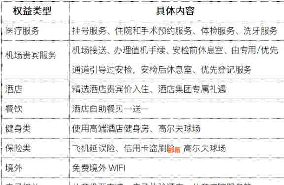 梦见信用卡欠款被表弟还款的象征含义及解梦分析