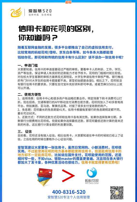 信用卡与花呗使用比较：哪个更划算？